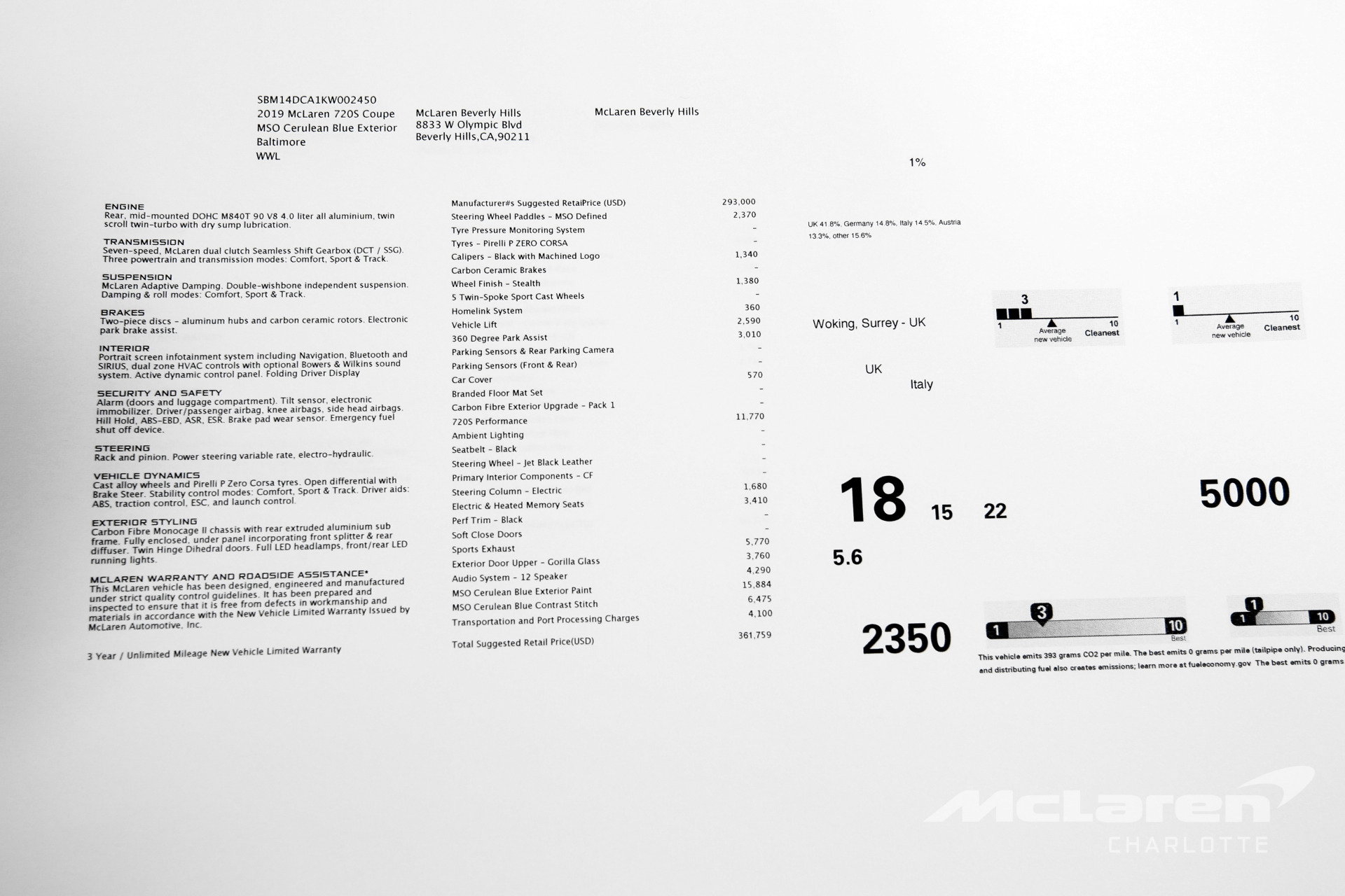 Used 2019 McLaren 720S Performance | Charlotte, NC