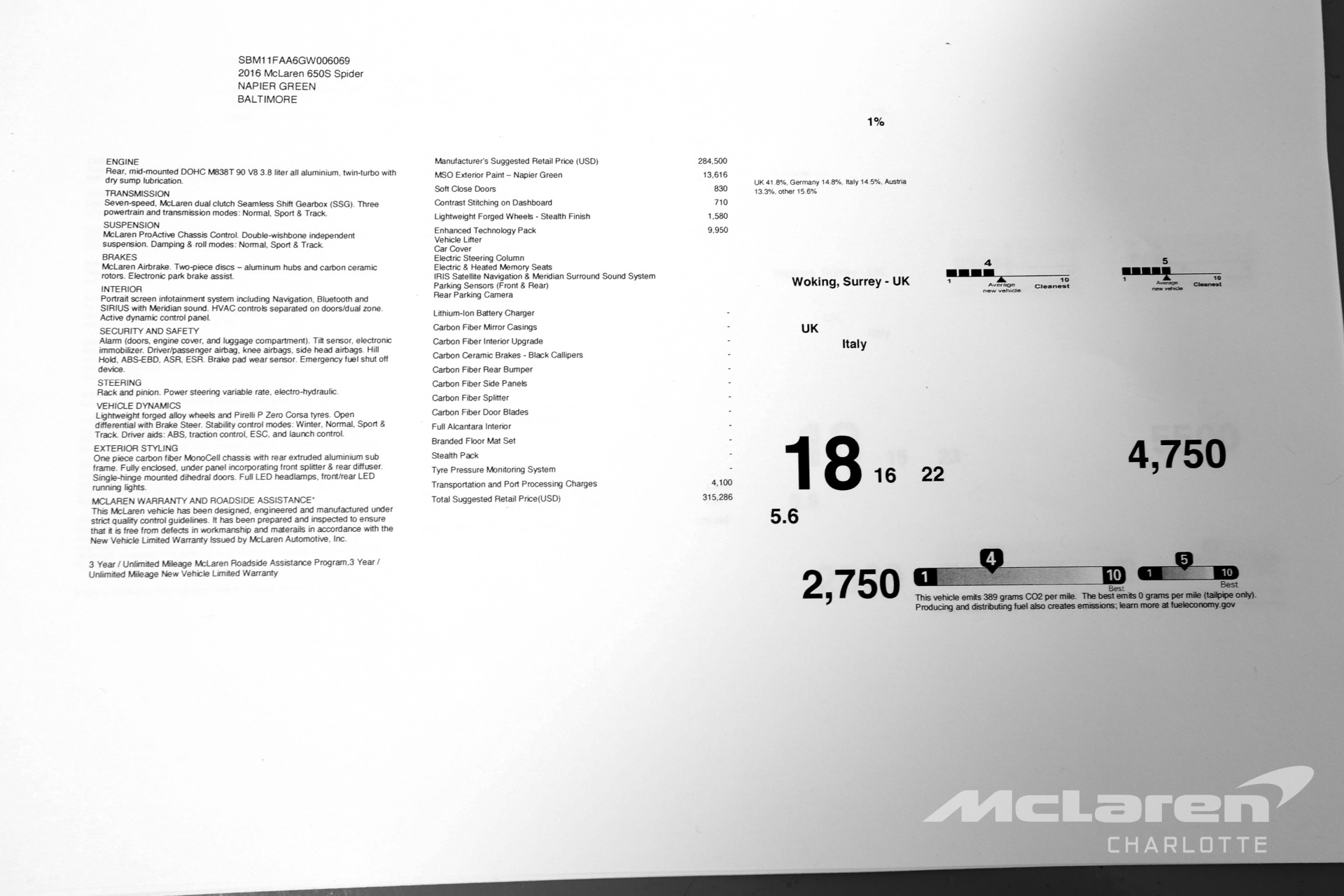Used 2016 McLaren 650S Spider | Charlotte, NC