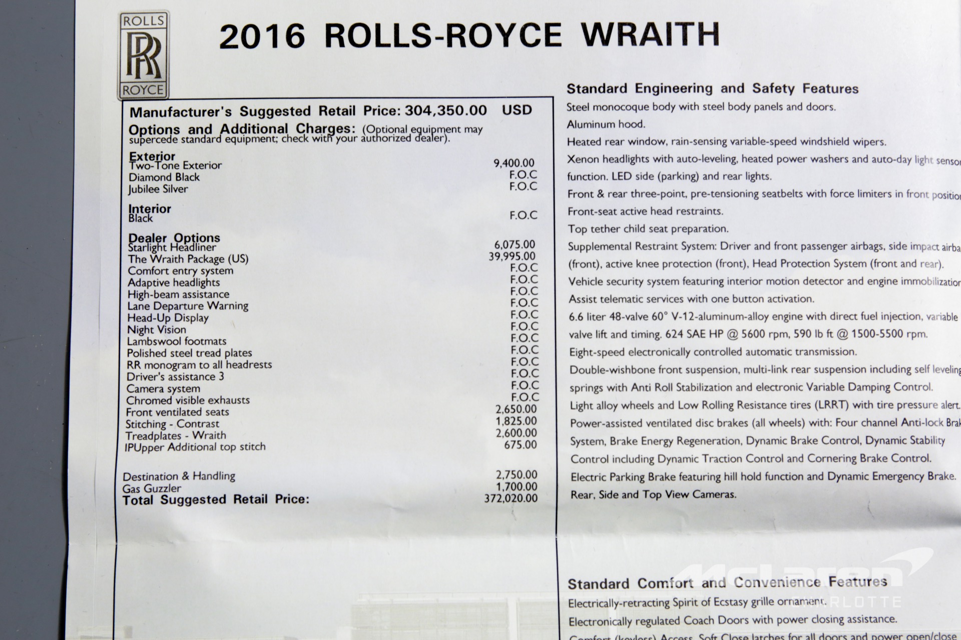 Used 2016 Rolls-Royce Wraith | Charlotte, NC