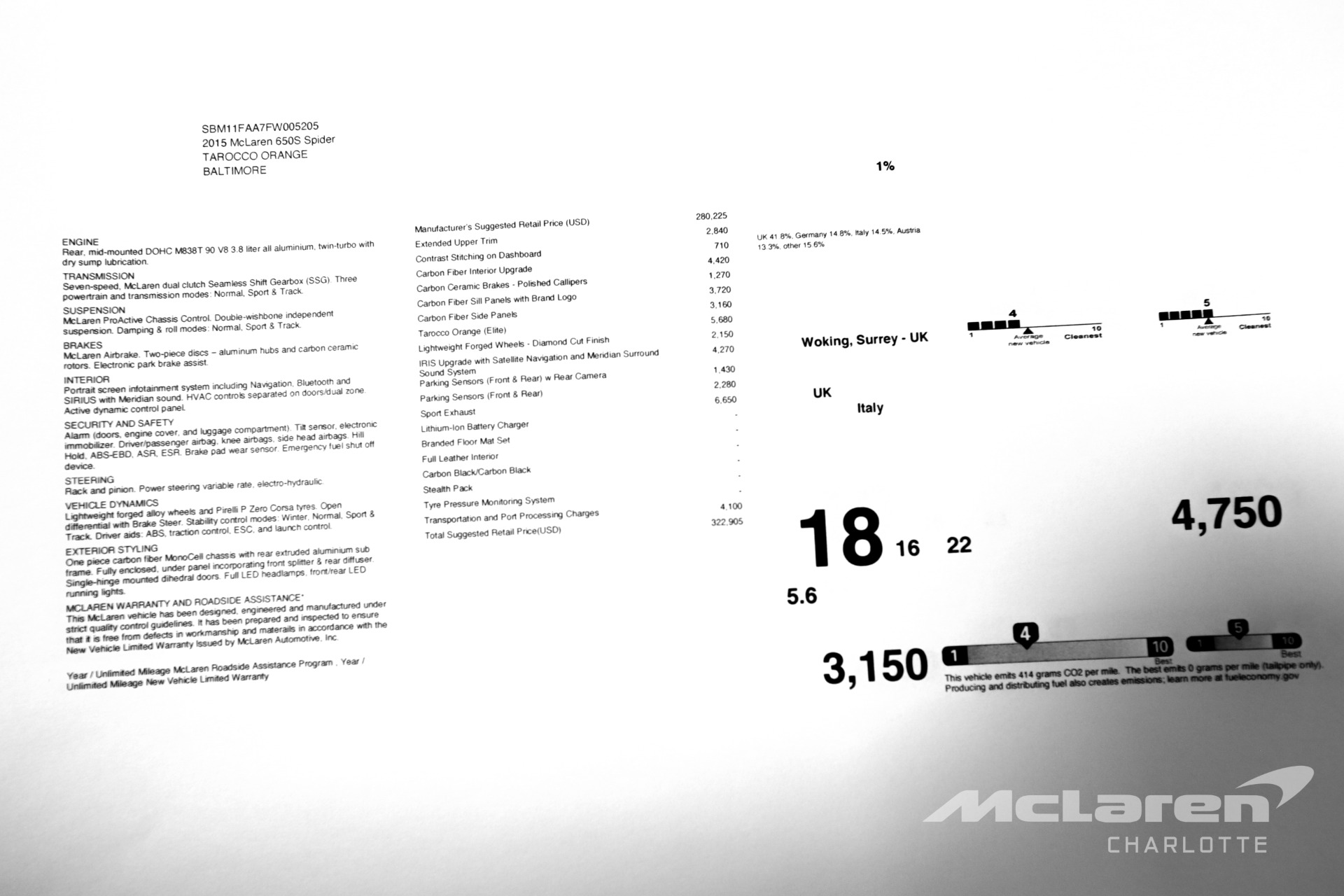Used 2015 McLaren 650S Spider | Charlotte, NC