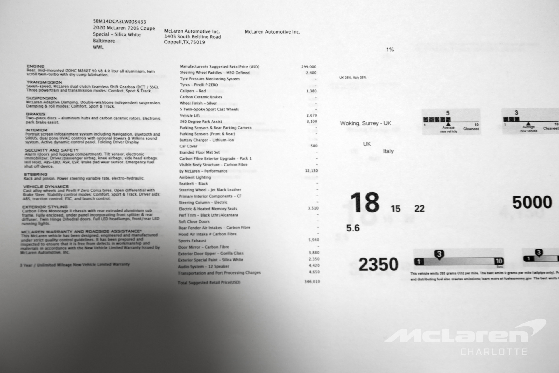 Used 2020 MCLAREN 720S Performance | Charlotte, NC